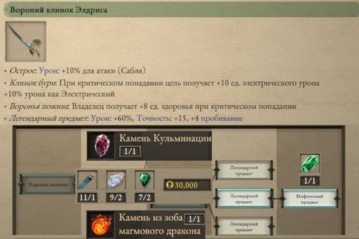 Pillars of Eternity - «Pillars of Eternity  II: Deadfire», часть вторая.